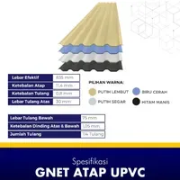 Jual Atap uPVC Gnet Tebal 11,4mm
