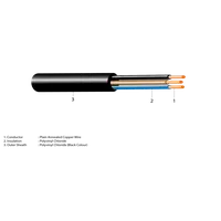 Kabel Listrik Jembo NYYHY 2x2.5 @100meter