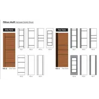 Pintu uPVC S-Plus Veneer Solid Door (Nyatoh) 820x2100mm