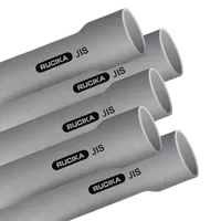Jual Pipa PVC Rucika JIS 8